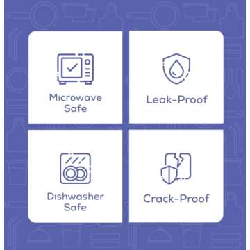 Comfy Package GUSTO [48 Sets - Combo] Plastic Deli Containers With Airtight Lids - 8 oz, 16 oz, 32 oz. - Food Storage/Soup Containers (Formerly