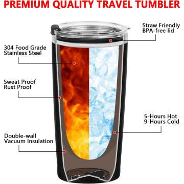 Qtencas Travel Tumblers for New Parents - 20oz Set