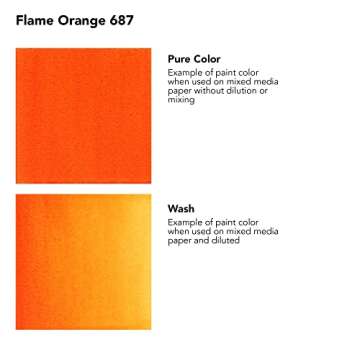 Daler-Rowney Flame Orange Acrylic Ink for Artists