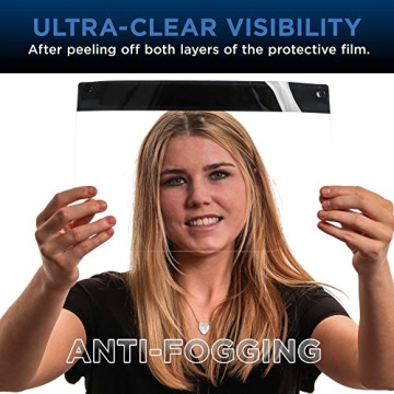 Black Face Shields - Clear 10-Pack for Full Protection