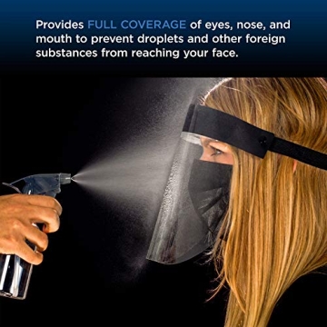 Black Face Shields - Clear 10-Pack for Full Protection