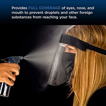 Black Face Shields - Clear 10-Pack for Full Protection