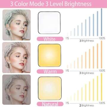 AJDSE Selfie Light for iPhone 15 Case - Rechargeable LED Flash Lighting Case Compatible with Live Stream/Makeup/Video Illuminate for Women - Crystal Clear