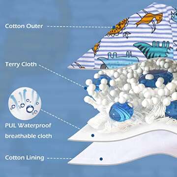 BIG ELEPHANT 10 Pack Toddler Potty Training Pants, Absorbent Underwear for Baby Boys, 12-24 Months