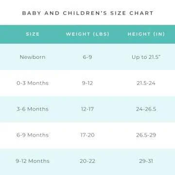 Posh Peanut Viscose from Bamboo Baby Pajamas & 2 Way Zipper Sleepers with Designer Footie Grips - All-Day Baby Clothes or PJs (3-6 Months) Construction Cars