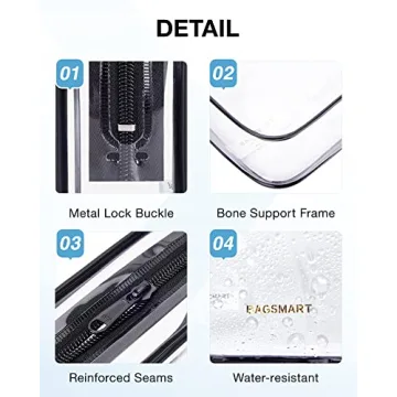 BAGSMART TSA Approved Waterproof Toiletry Bags 2-Pack