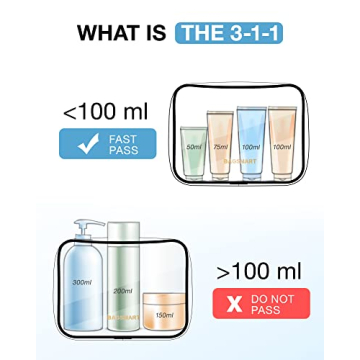 BAGSMART TSA Approved Waterproof Toiletry Bags 2-Pack