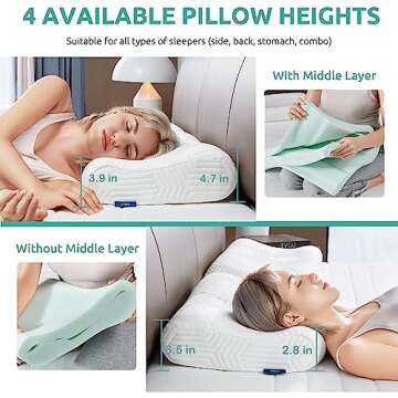 lomenmon Sandwish Memory Foam Pillow, Orthopedic Cervical Support Pillow for Neck Shoulder and Pain Relief Sleeping, Height Adjustable, Ergonomic Side Sleeper Lateral Lying Prone Supine, Blue