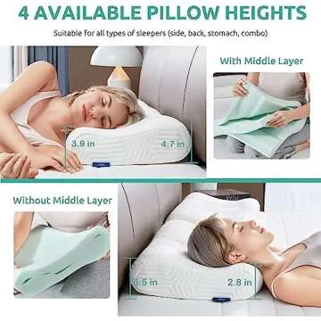 lomenmon Sandwish Memory Foam Pillow, Orthopedic Cervical Support Pillow for Neck Shoulder and Pain Relief Sleeping, Height Adjustable, Ergonomic Side Sleeper Lateral Lying Prone Supine, Blue