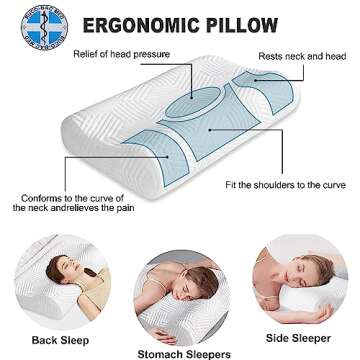 lomenmon Sandwish Memory Foam Pillow, Orthopedic Cervical Support Pillow for Neck Shoulder and Pain Relief Sleeping, Height Adjustable, Ergonomic Side Sleeper Lateral Lying Prone Supine, Blue