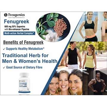 Trexgenics® Fenugreek Premium Standardized (50% Saponin) 600 mg Vegan & Gluten Free with Bio-Enhancer Piperine 5mg Multi-Action Herbal Complex (60 Veg Capsules)