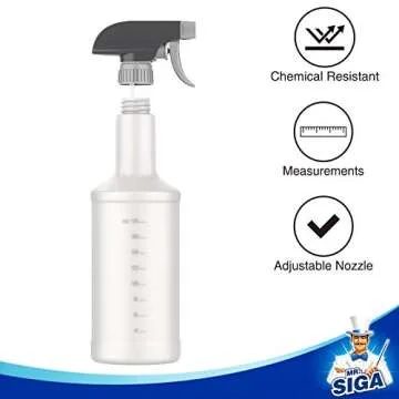 MR.SIGA 24 oz Heavy Duty Spray Bottles for Cleaning