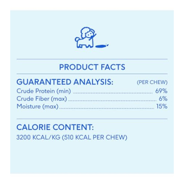 Long-Lasting Yak Cheese Dog Chews for Aggressive Chewers