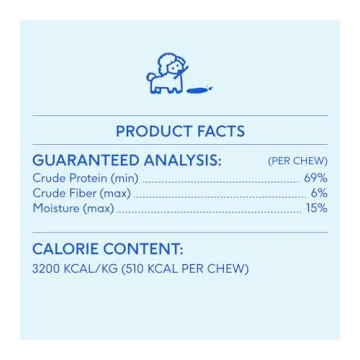 Long-Lasting Yak Cheese Dog Chews for Aggressive Chewers