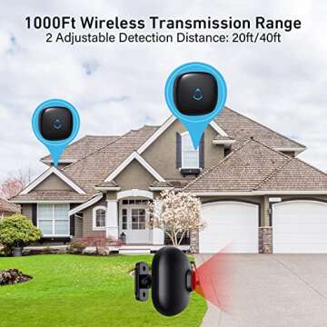 SECRUI Driveway Alarm, Wireless Oudoor Motion Sensor Alarm with 58 Chimes,Weatherproof Motion Detector, 20ft/40ft PIR Detection Range-Protect Outside Property,Black,1 Receiver 1 Detector
