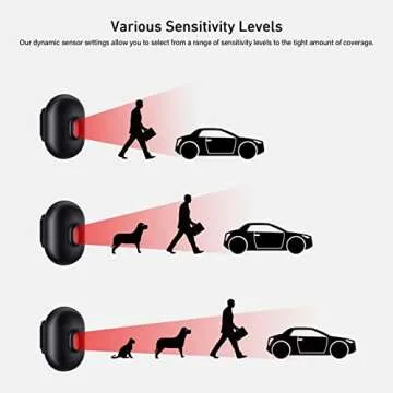 SECRUI Driveway Alarm, Wireless Oudoor Motion Sensor Alarm with 58 Chimes,Weatherproof Motion Detector, 20ft/40ft PIR Detection Range-Protect Outside Property,Black,1 Receiver 1 Detector