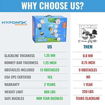 Ninja Warrior Obstacle Course for Kids – 2 x 60 ft, 880 lbs Capacity, 13 Weatherproof Obstacles, Bottom Line, Traverse Rings, Monkey Net – Easy Setup on Trees or Posts for Outdoor Fun