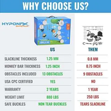 Ninja Warrior Obstacle Course for Kids – 2 x 60 ft, 880 lbs Capacity, 13 Weatherproof Obstacles, Bottom Line, Traverse Rings, Monkey Net – Easy Setup on Trees or Posts for Outdoor Fun