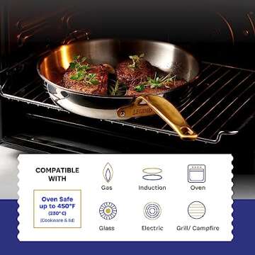 Legend Copper Core Stainless Steel Cookware Set 14pc