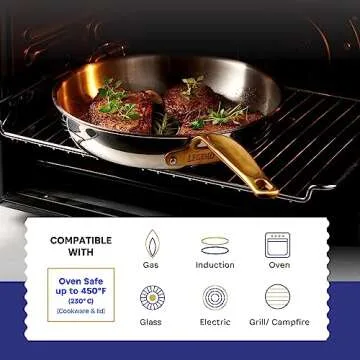 Legend Copper Core Stainless Steel Cookware Set 14pc