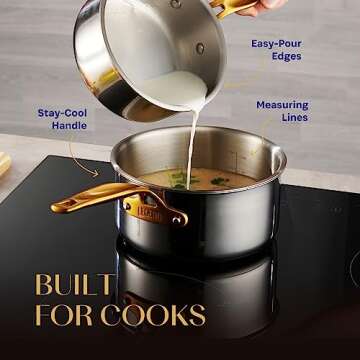 Legend Copper Core Stainless Steel Cookware Set 14pc