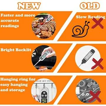 Grilljoy 31PCS BBQ Grill Accessories Set, Heavy Duty BBQ Tools Set for Men & Women Gift, Grill Utensils Kit with Slicone Glove, Grilling Accessories with Storage Bag for Smoker, Camping Barbecue