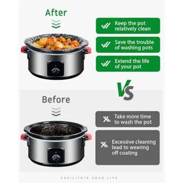 Syntus Slow Cooker Liners, 60 Count Cooking Bags Large Size Disposable Pot Liners Plastic Bags, Fit 3QT to 8QT for Slow Cooker Cooking Trays, 13"x 21", 60 Liners