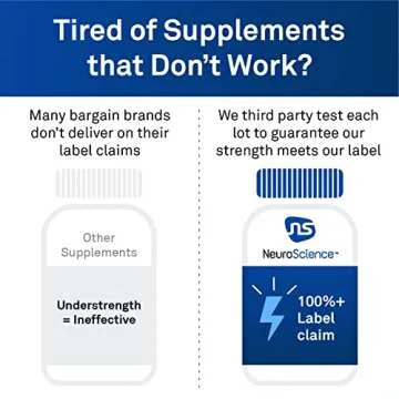 NeuroScience Calm Sleep Aids for Adults - Kavinace OS - Soothing Neuro Immune Support Supplement with L Theanine & 5mg Melatonin - Quick Relief from Sleeplessness After Just One Dose (60 Capsules)