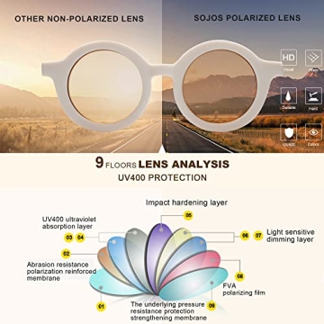 SOJOS Round Baby Polarized Sunglasses UV400 Protection