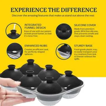 Samuelworld Sphere Ice Maker - Easy Fill, BPA Free Ice Tray
