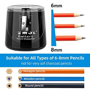 ZMOL Battery Operated Electric Pencil Sharpener - Quick & Efficient for Kids, Artists, and More!