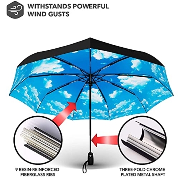 Repel Windproof Travel Umbrella - Compact & Durable