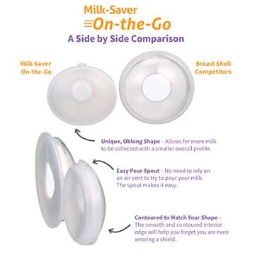 Milkies Milk-Saver On-The-Go, Breast Milk Collecting Shells and Nipple Shield, Discreet and Silicone...