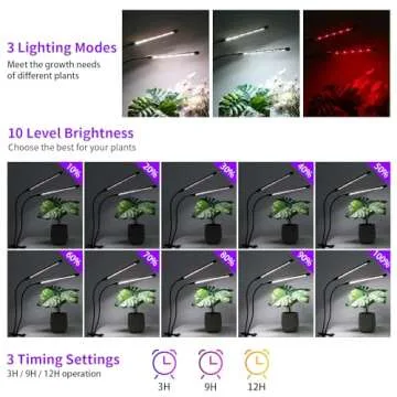 RWNTAO Full Spectrum LED Grow Lights for Indoor Plants
