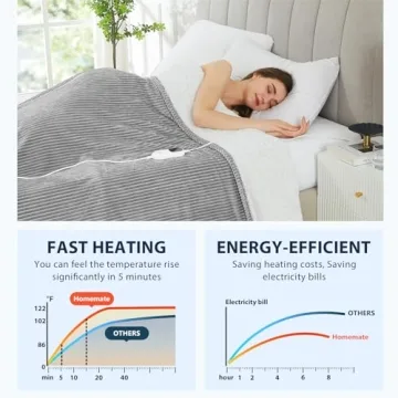 Electric Heated Blanket Queen Size - Comfort & Safety