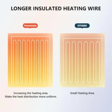 Electric Heated Blanket Queen Size - Comfort & Safety