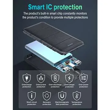 UYAYOHU Portable-Charger-Power-Bank - 16000mAh Battery Pack PD 30W Fast Charger Built-in Type-C and iOS Cables for iPhone, Samsung Galaxy, and Most Electronic Devices for Magnetic Power Bank