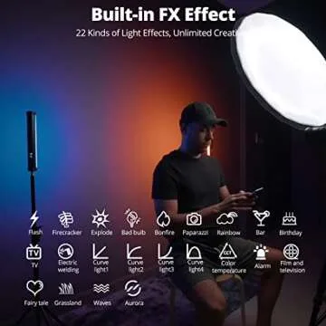 Portable A2 RGB Tube Light with 36000+ Colors and FX