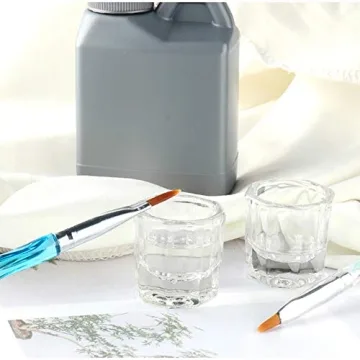 Bulex 2 Pack Glass Dappen Dish for Nail Art