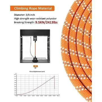 Long Dog Leash for Dog Training 10FT/16FT/30FT/50FT/100FT, Reflective Threads Check Cord Dog Leash, ...