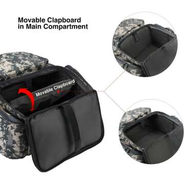 Piscifun Fishing Tackle Backpack: Waterproof & Spacious