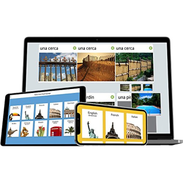 Learn Unlimited Languages | Rosetta Stone | Lifetime Access