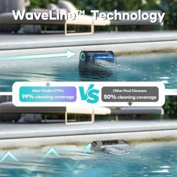 AIPER Scuba S1 Pro Cordless Robotic Pool Cleaner - Smart Navigation, 180+3μm Fine Filter, 3H Batter...