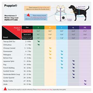 Puppia Mountaineer Winter Dog Coat with integrated harness No Pull Cold Weather Waterproof Warm Fleece Back Zipper for Small & Medium Dog, PINK, Small