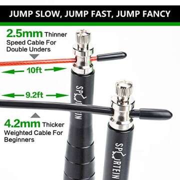 Sportein Jump rope Workout, Weighted & Speed Jump Ropes for Fitness, Skipping Rope for Exercise, Jumping Rope, Crossfit Jump Rope Women, Men, Adults, Kids, Exercise Jump rope, Speed Rope Skipping