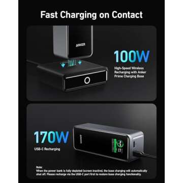 Anker Prime 27,650mAh Power Bank (250W) with 100W Charging Base, 3-Port Portable Charger, Smart App, Compatible with iPhone 15/15 Plus/15 Pro/15 Pro Max/14 Series, MacBook, Samsung, Dell, AirPods