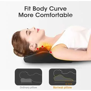 Shiatsu Shoulder Massager for Ultimate Relaxation