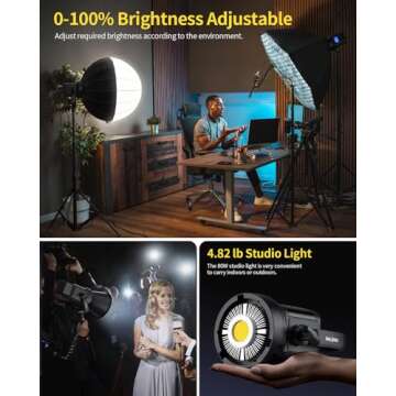 RALENO 80W LED Video Light with Handhold, 7200Lux CRI95+ Studio Lights with Cooling Fan and Bowens M...