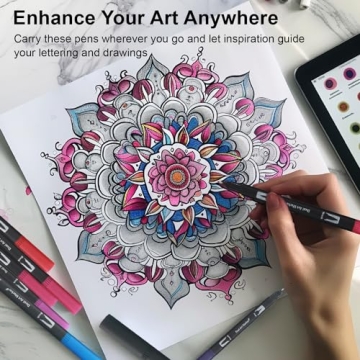 Dual Brush Marker Pens for Adults Set of 36 Colors
