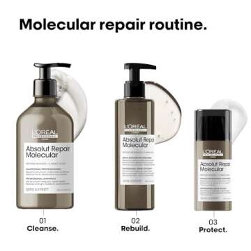 L'Oreal Professionnel Absolut Repair Molecular Shampoo - Sulfate-Free Molecular Repairing Shampoo, Repairs Damage & Restores Strength For All Damaged Hair Types